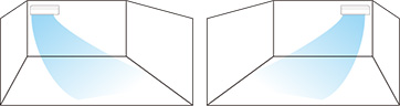 風のイメージ図