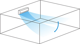 風のイメージ図